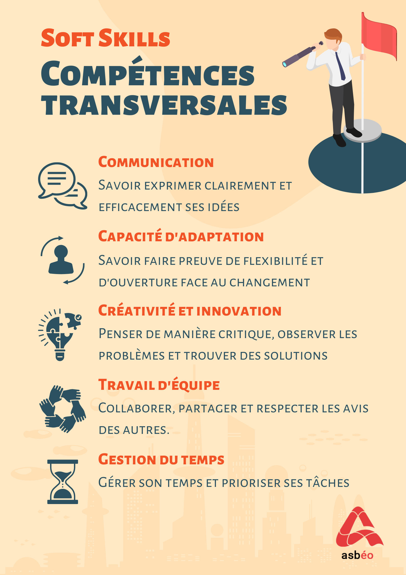 Compétences transversales