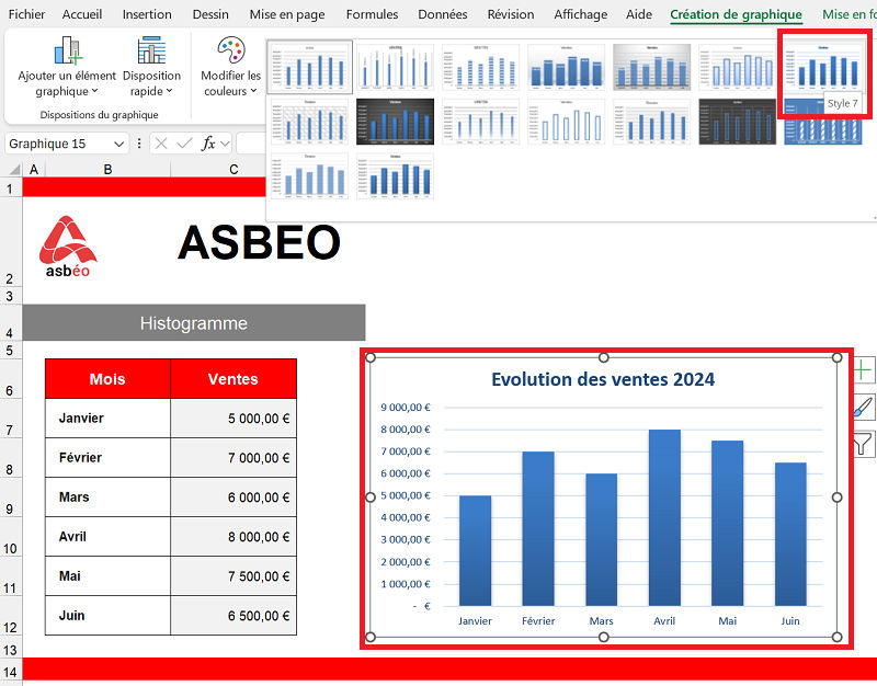 Graphiques-asbéo