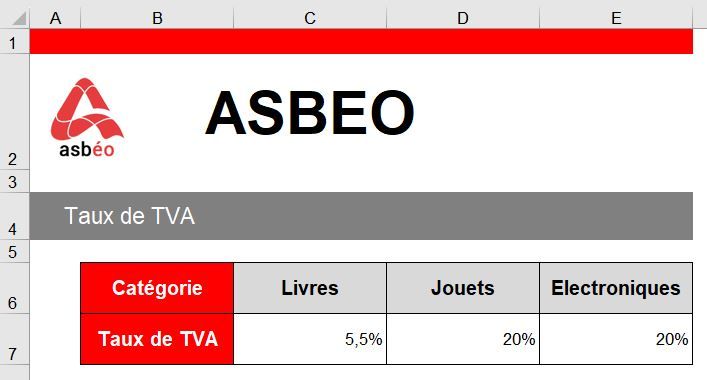 Fiche Asbéo