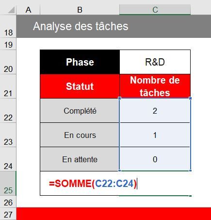 Fiche Asbéo