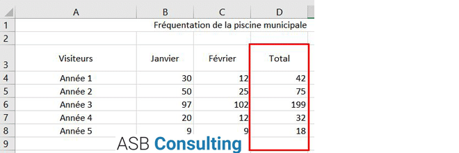 Fiche-pratique-Excel-Somme5