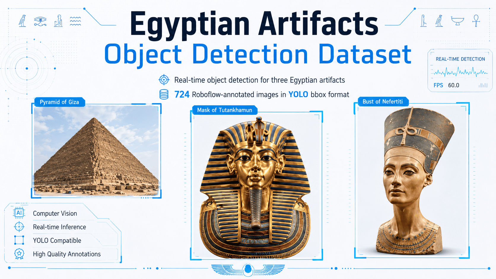 Object Detection for Artifacts