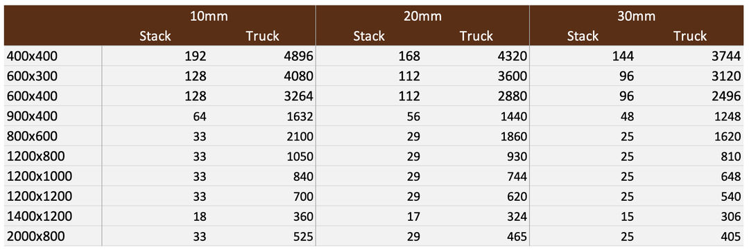 Cardboard Pallet - STANDARD A - miniatura 20