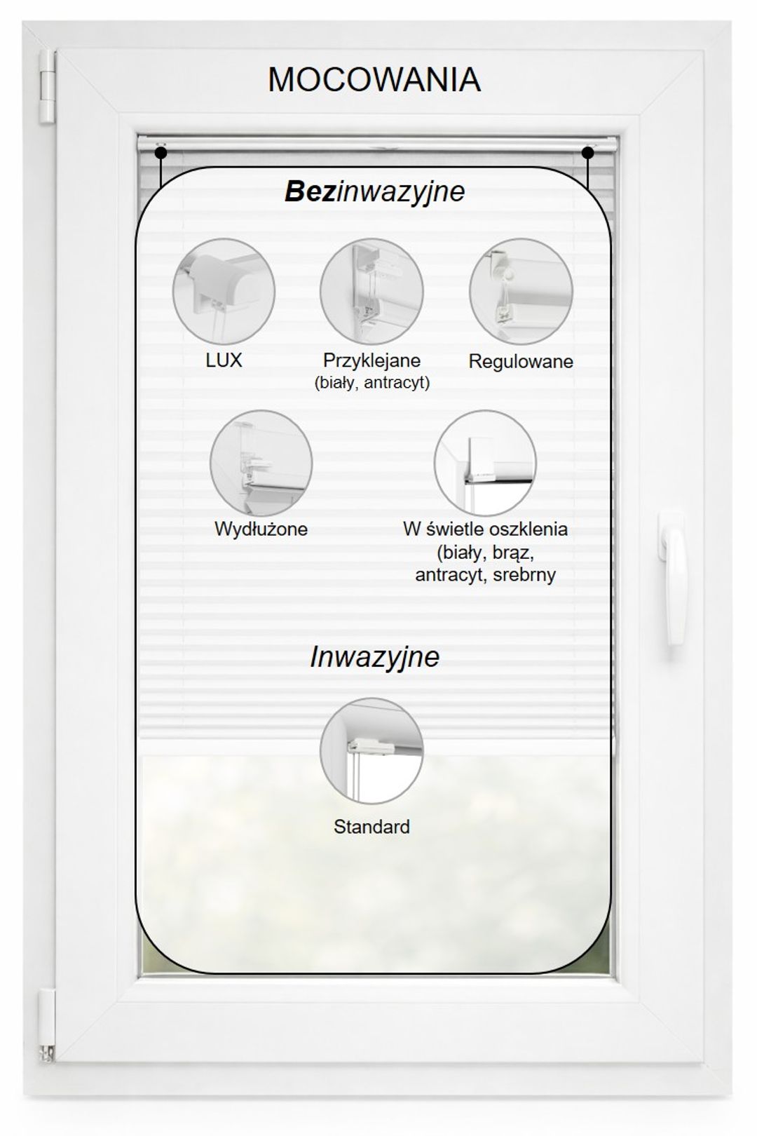 Plisa Okienna HONEYCOMB PREMIUM - Roleta plisowana TERMOIZOLACYJNA + BLACKOUT - Konfigurator rolet - miniatura 16