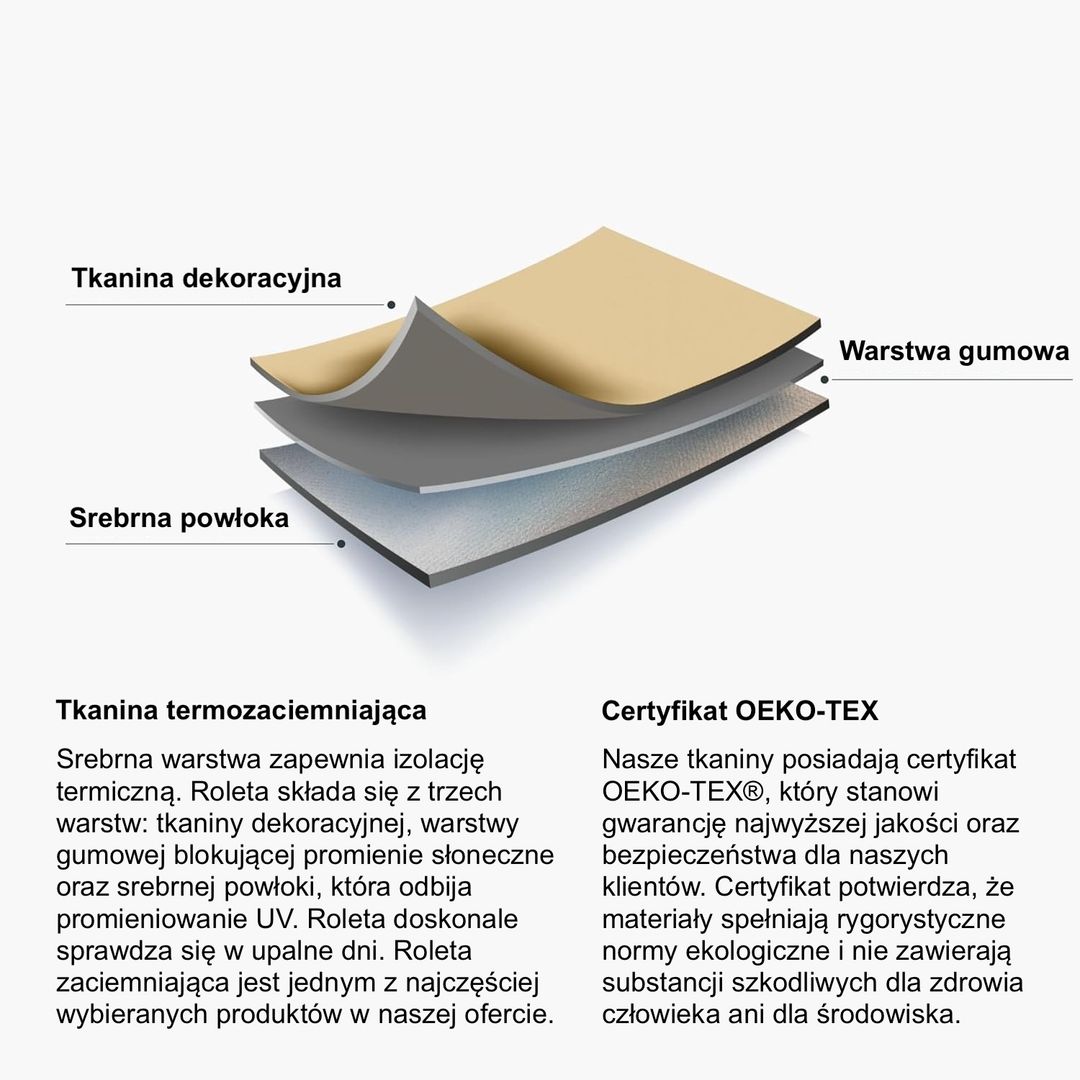 Roleta Okienna Zaciemniająca | Pełna | Premium Blackout - Konfigurator na wymiar - miniatura 4