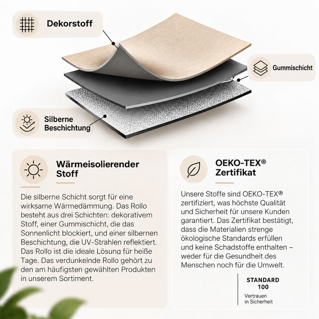 Verdunkelungsrollo Blackout Premium nach Maß – wärmeisolierendes Fensterrollo - miniatura 3