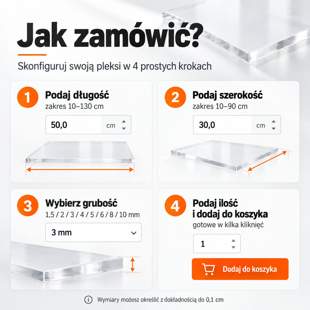 Pleksi bezbarwna na wymiar – płyta PMMA cięta laserowo - miniatura 7
