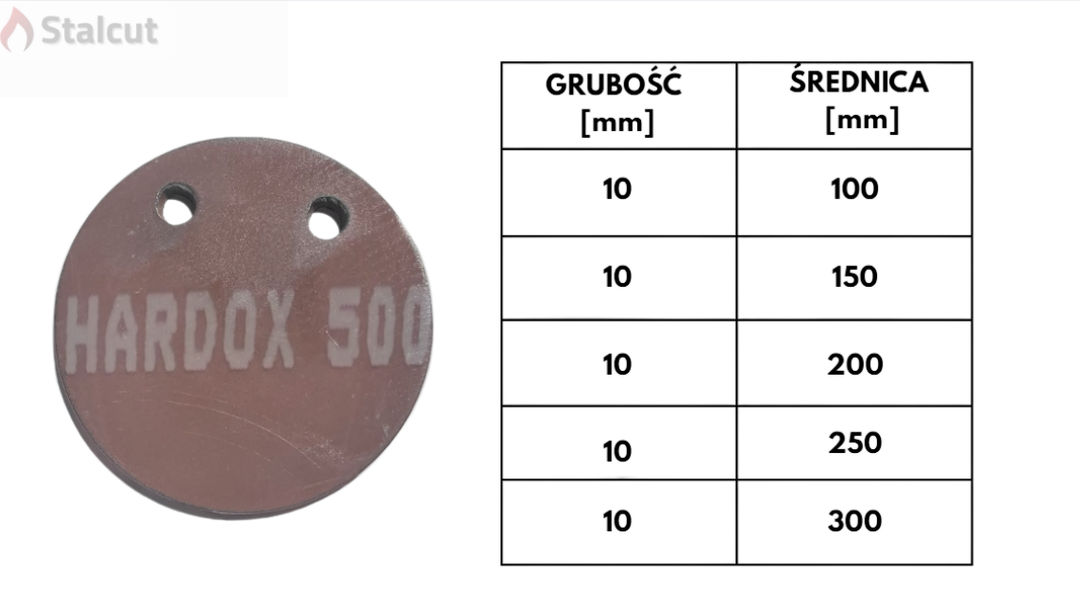 Cel strzelecki GONG - HARDOX 500 - miniatura 4
