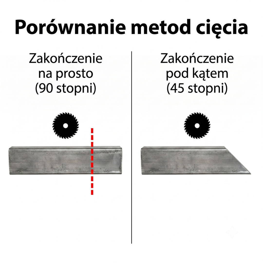 Profil stalowy Z/G na wymiar ze stali konstrukcyjnej do spawania i montażu - miniatura 4