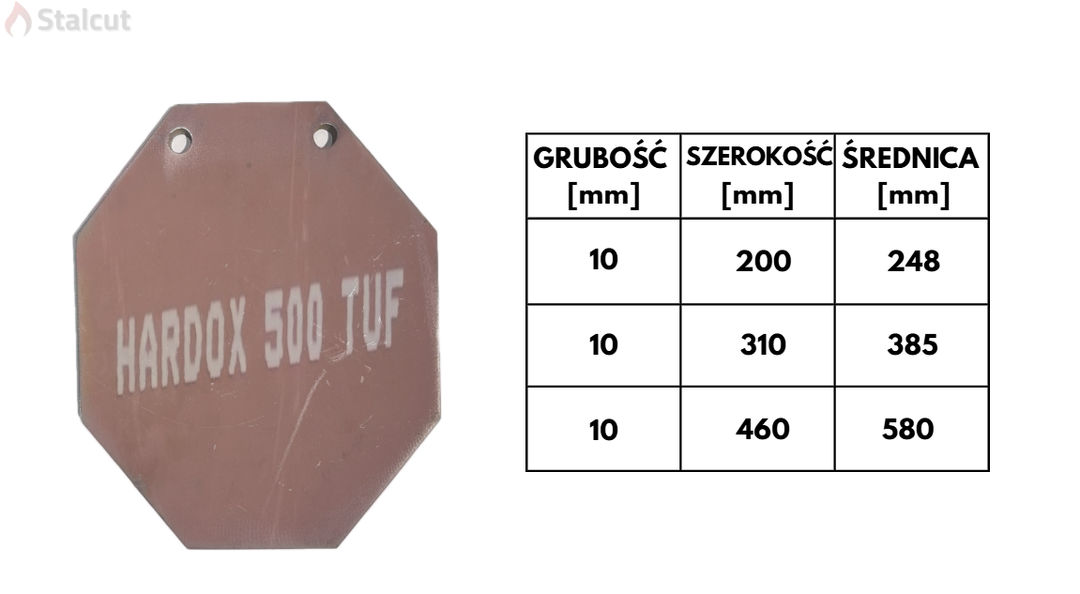 Cel strzelecki IPSC - HARDOX 500 - miniatura 4