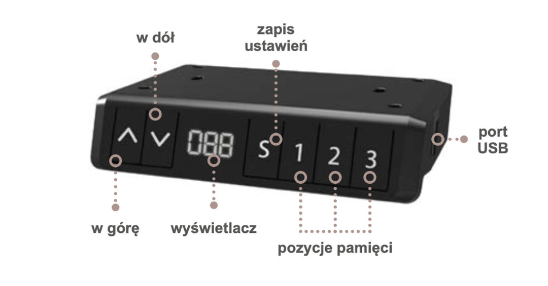 Stelaż elektryczny do biurka Rejs FUTURO II - miniatura 5