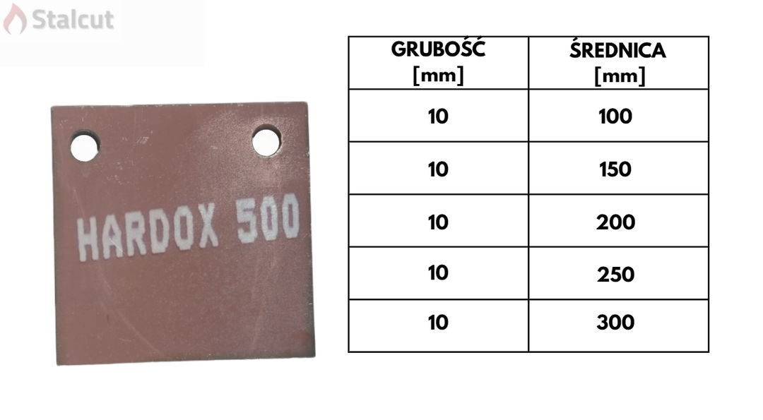 Cel strzelecki KWADRAT - HARDOX 500 - miniatura 4