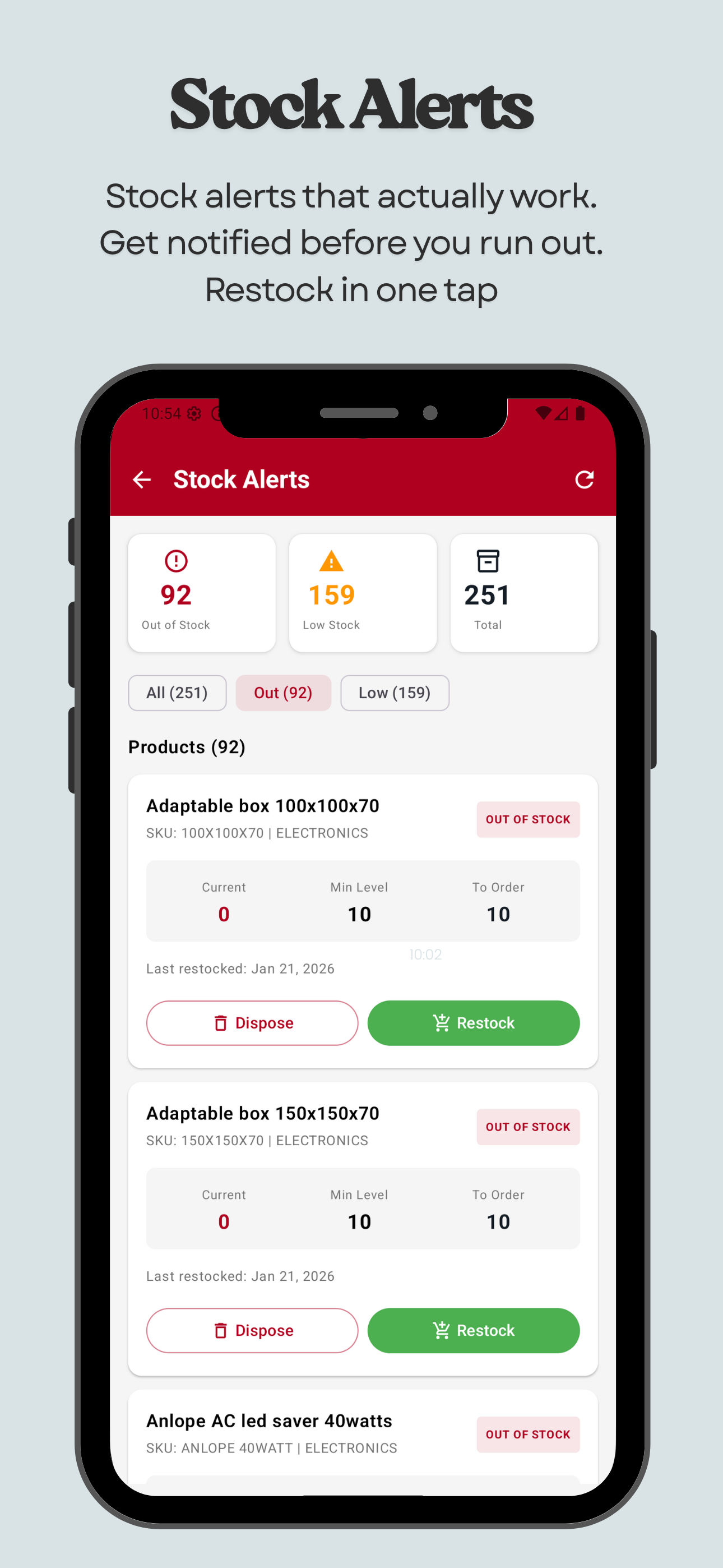 Stock alerts system