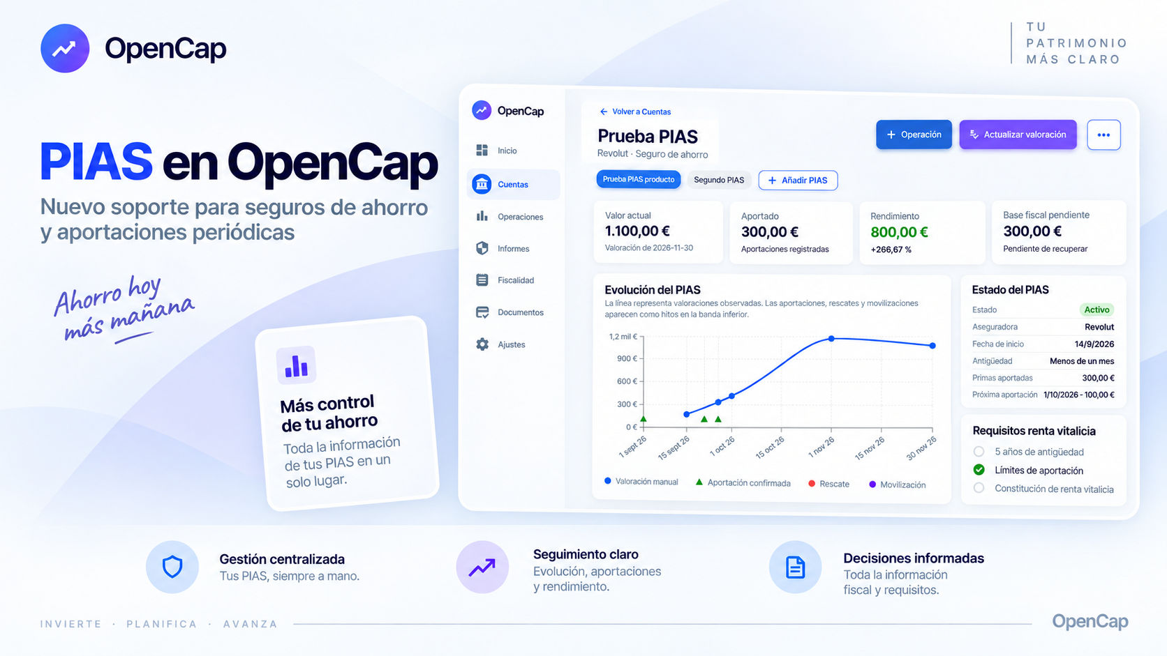 Soporte para PIAS, aportaciones periódicas y nuevas mejoras de seguimiento