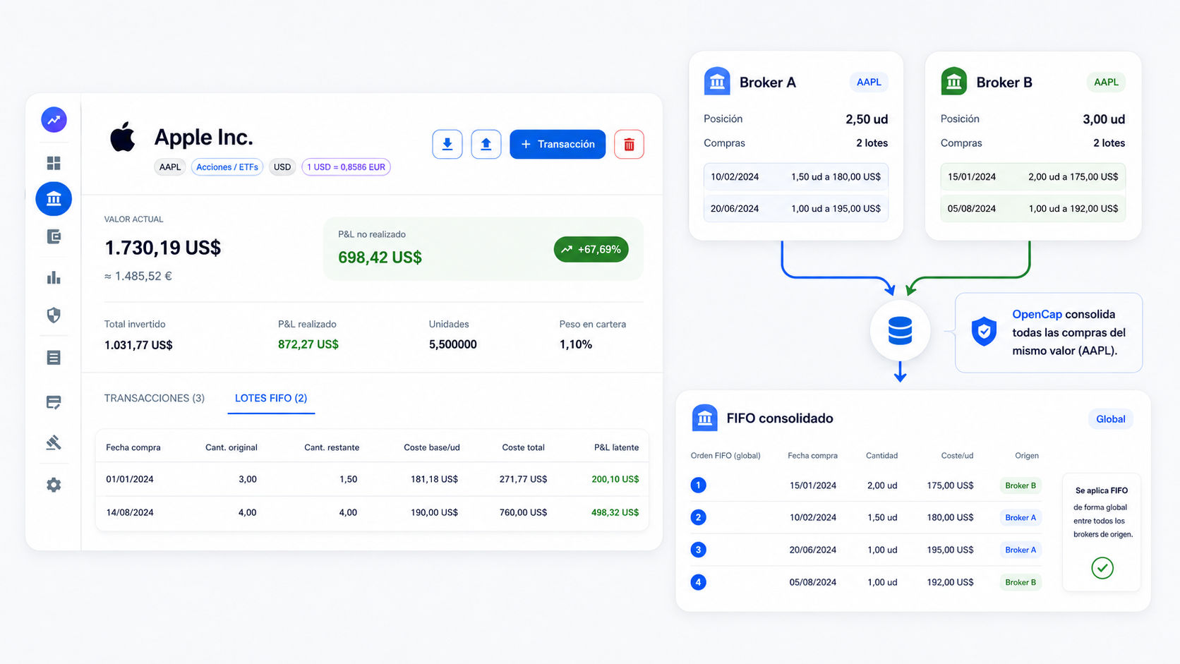 Cómo calcula OpenCap el FIFO cuando tienes acciones en varios brokers