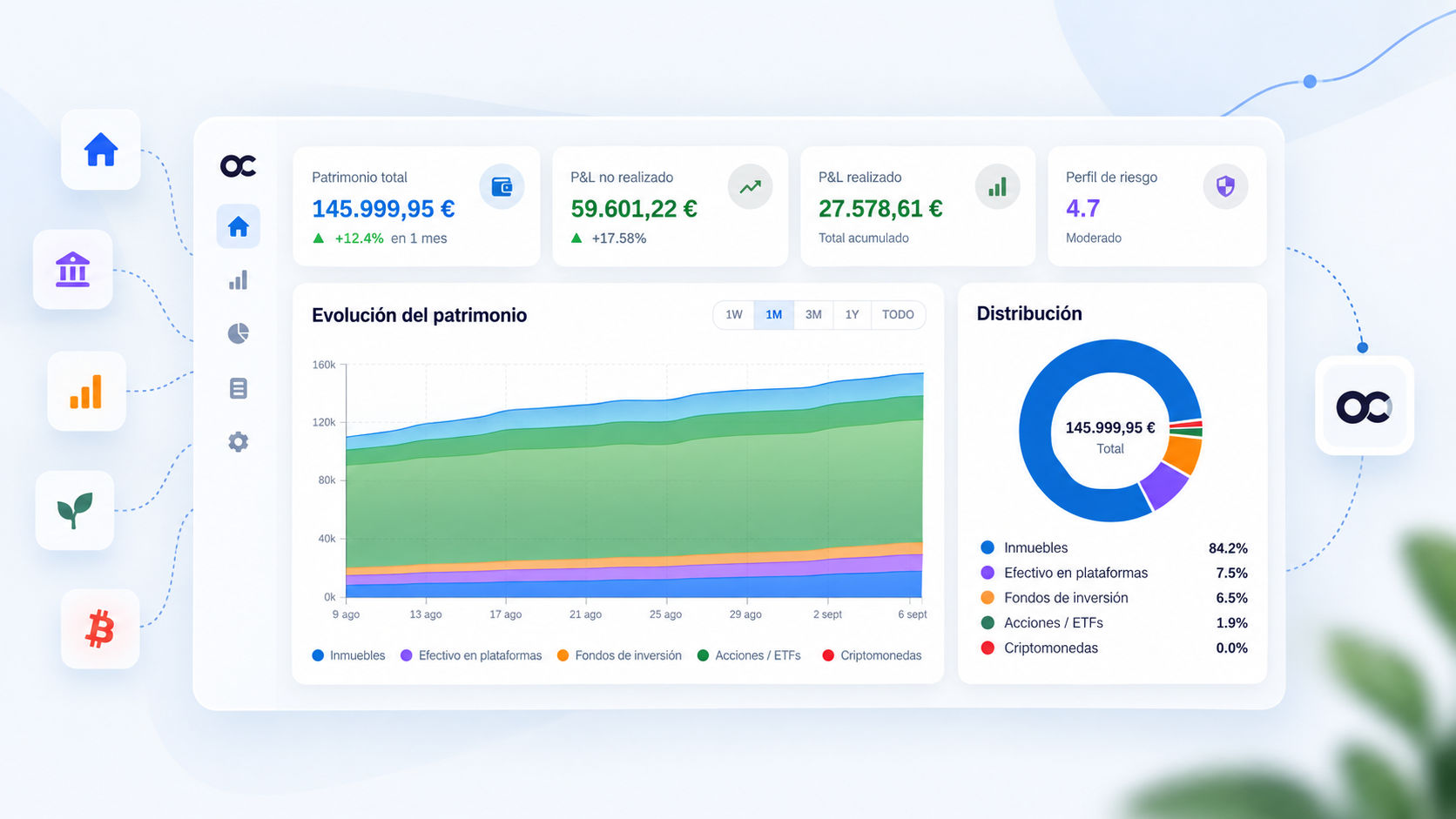 Cómo calcula OpenCap tu patrimonio total cuando tienes distintos tipos de activos