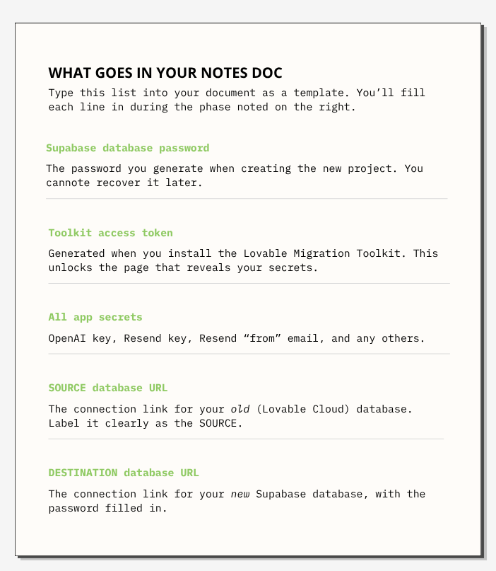 Notes Doc .png