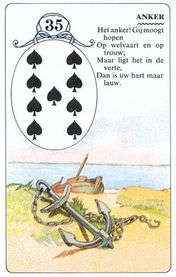 Het Anker