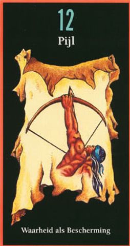Pijl