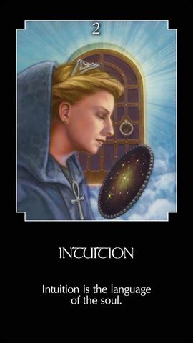 Intuïtie