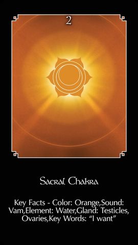 Sacraal chakra
