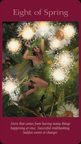 Acht van Lente