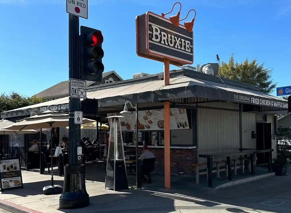 Bruxie