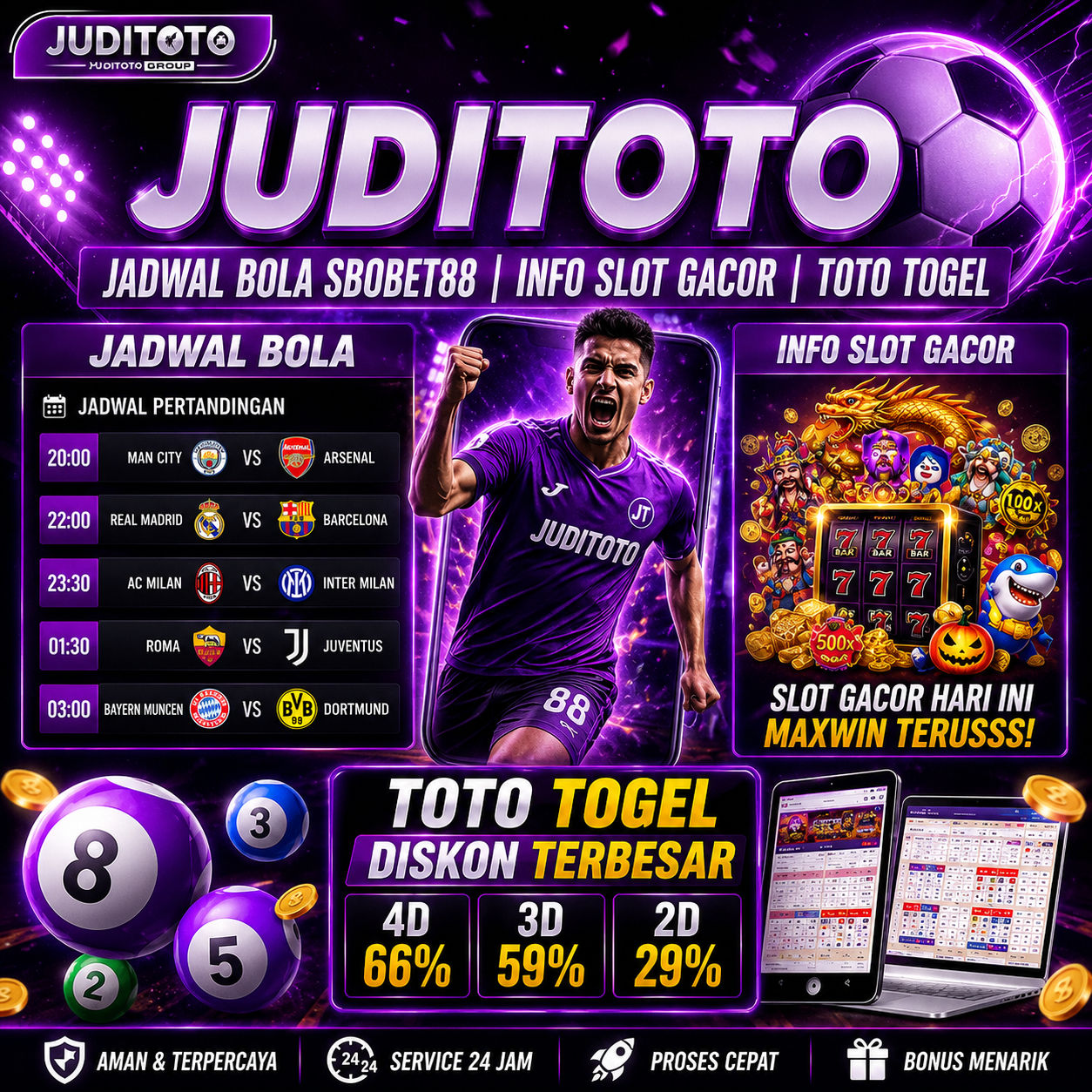 judi bola gacor: Pengertian, Cara Kerja, Risiko, dan Hal yang Perlu Diperiksa