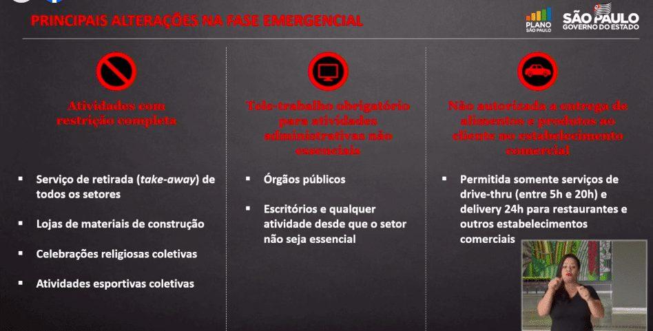 Governo de SP amplia medidas restritivas com o agravamento da pandemia - Jornal O São Paulo