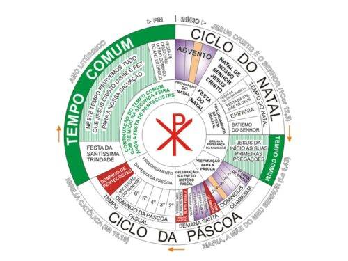 ano liturgico credito cancao nova