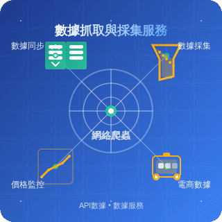 數據抓取與採集服務