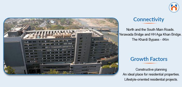 poshest locality in pune