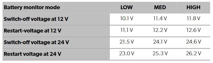 Battery protection system