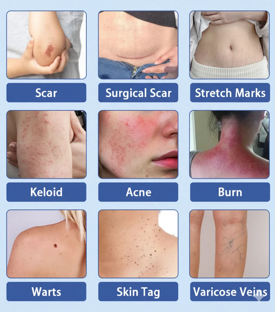 Comprehensive solution