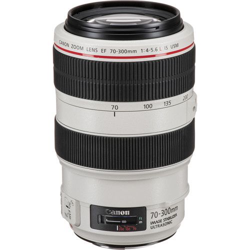 canon
