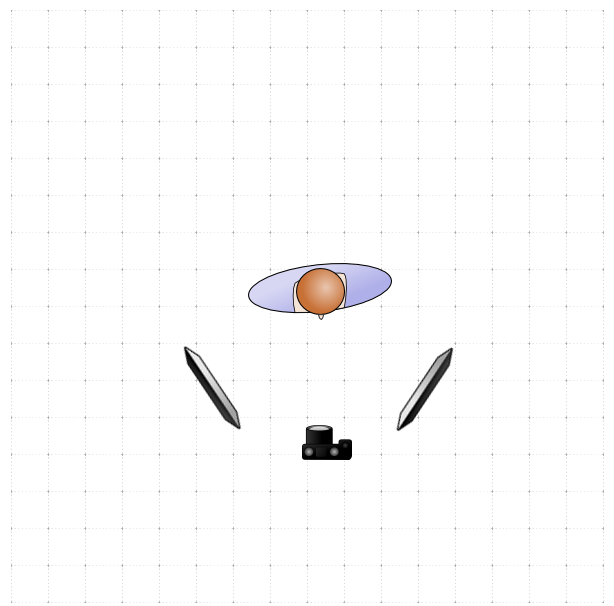 2-point Lighting Setup, diagram B