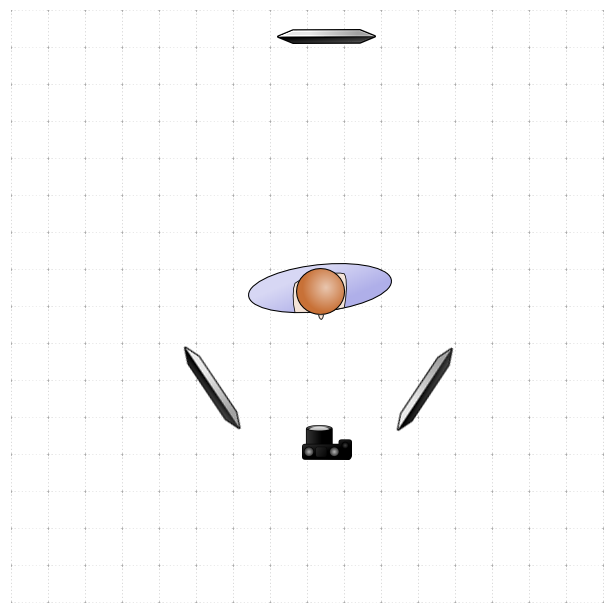 3-point Lighting Setup, diagram B