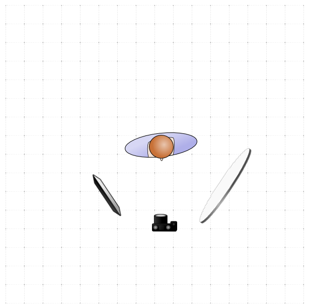2-point Lighting Setup, diagram A