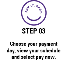 How Laybuy works step 3