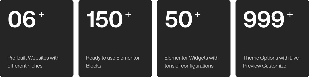 multipurpose theme