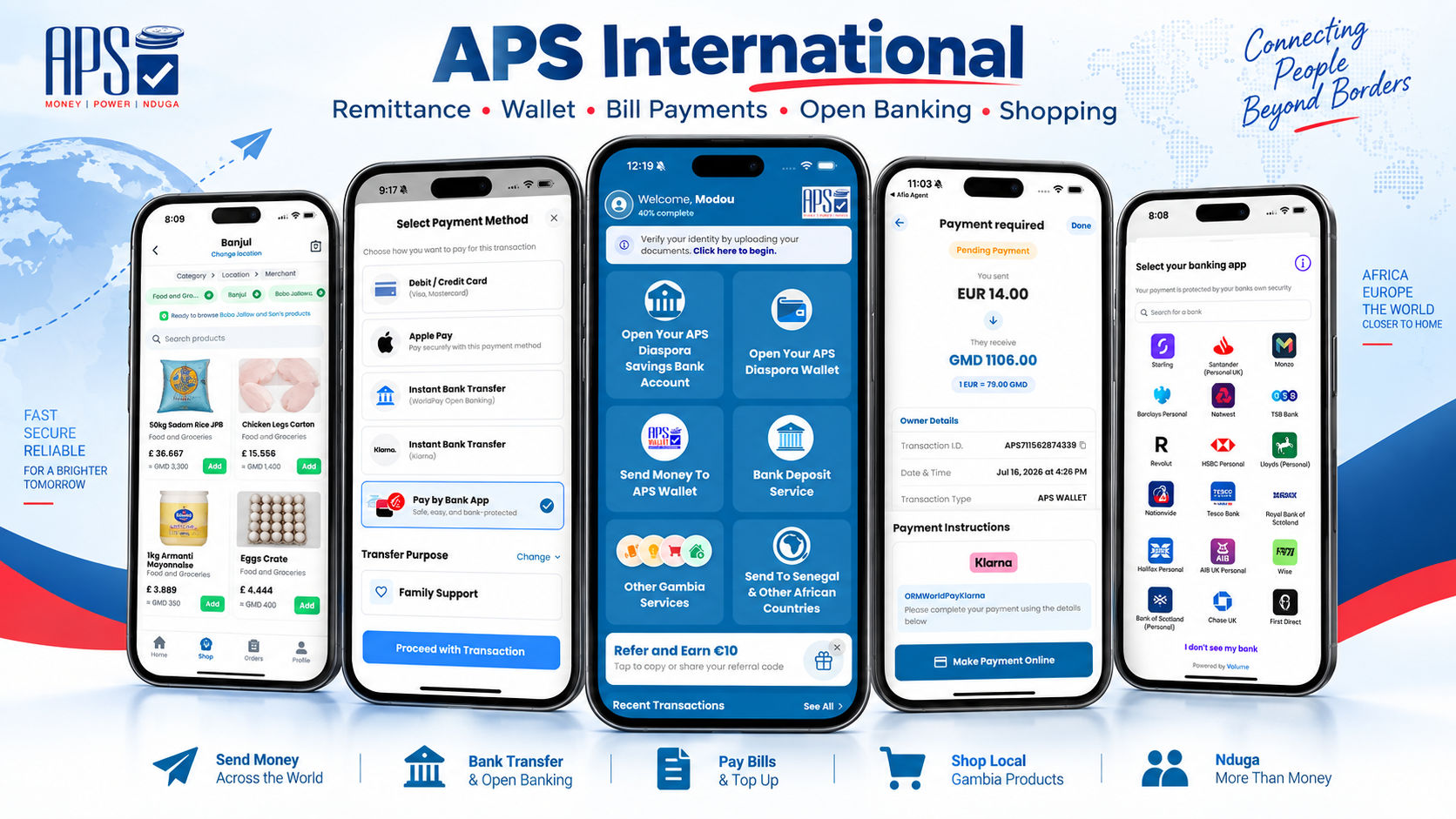 APS International – Money Transfer App