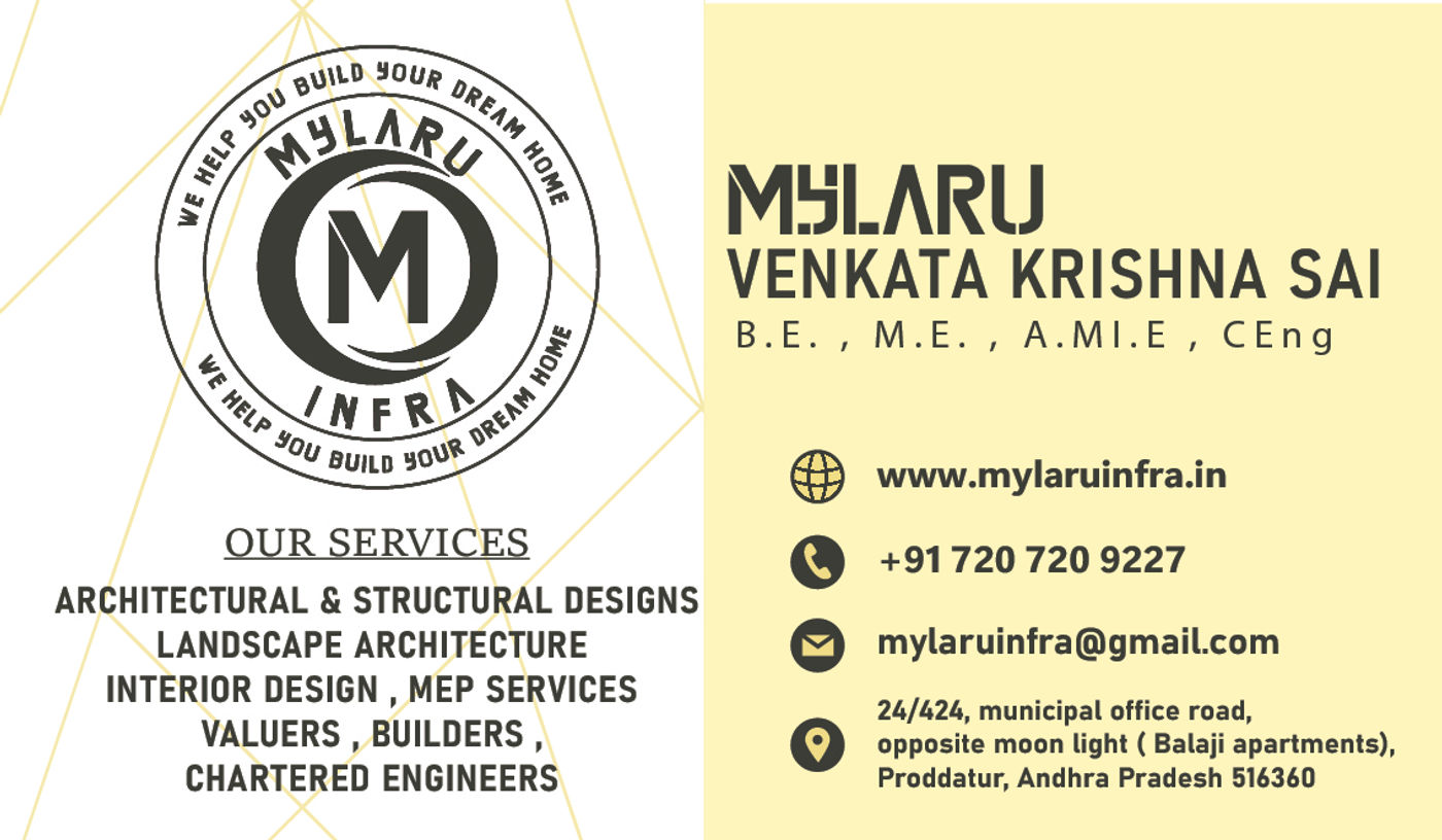 Business Cards design by Harish Kumar