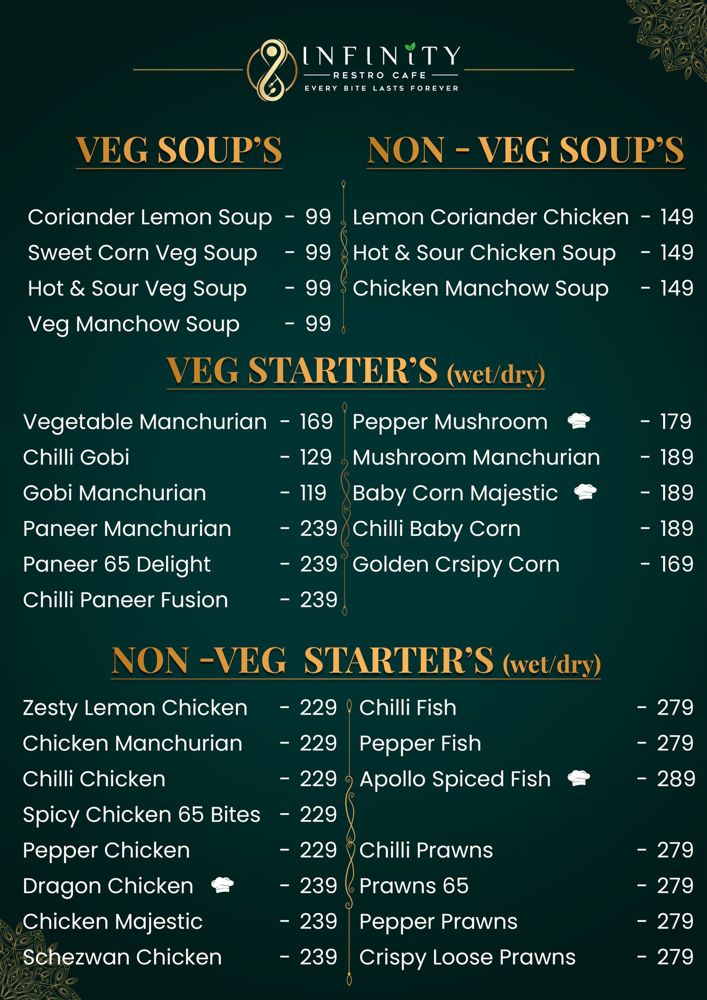 Menus design by Harish Kumar