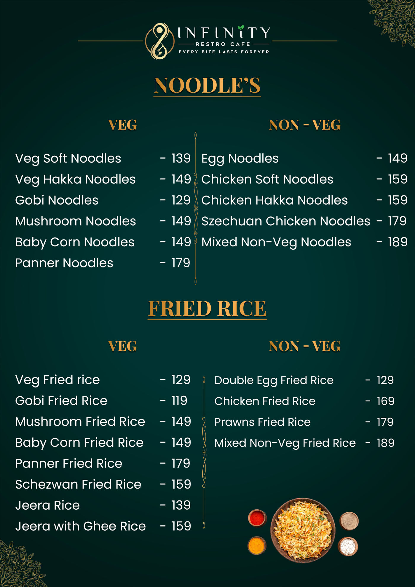 Menus design by Harish Kumar