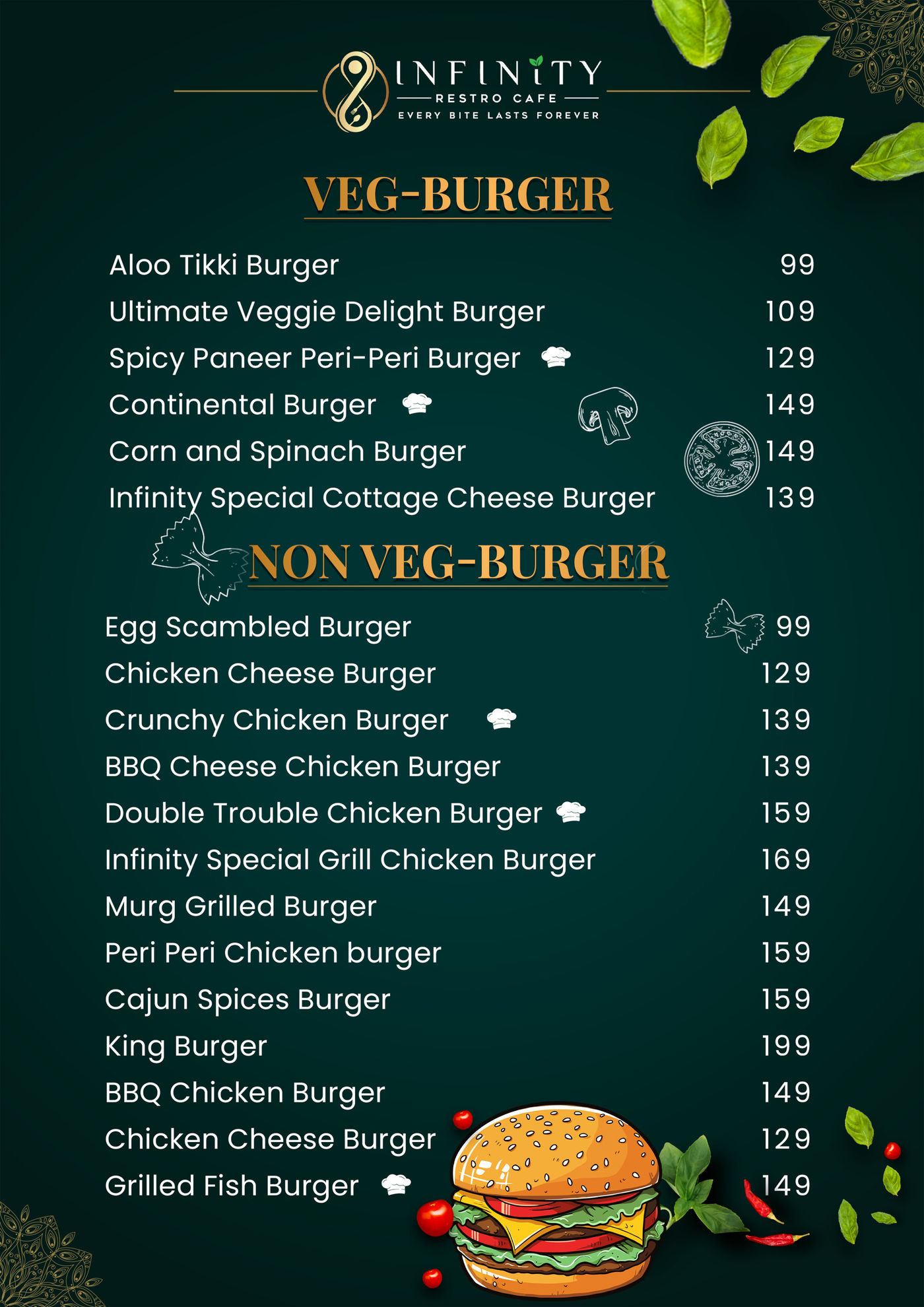 Menus design by Harish Kumar