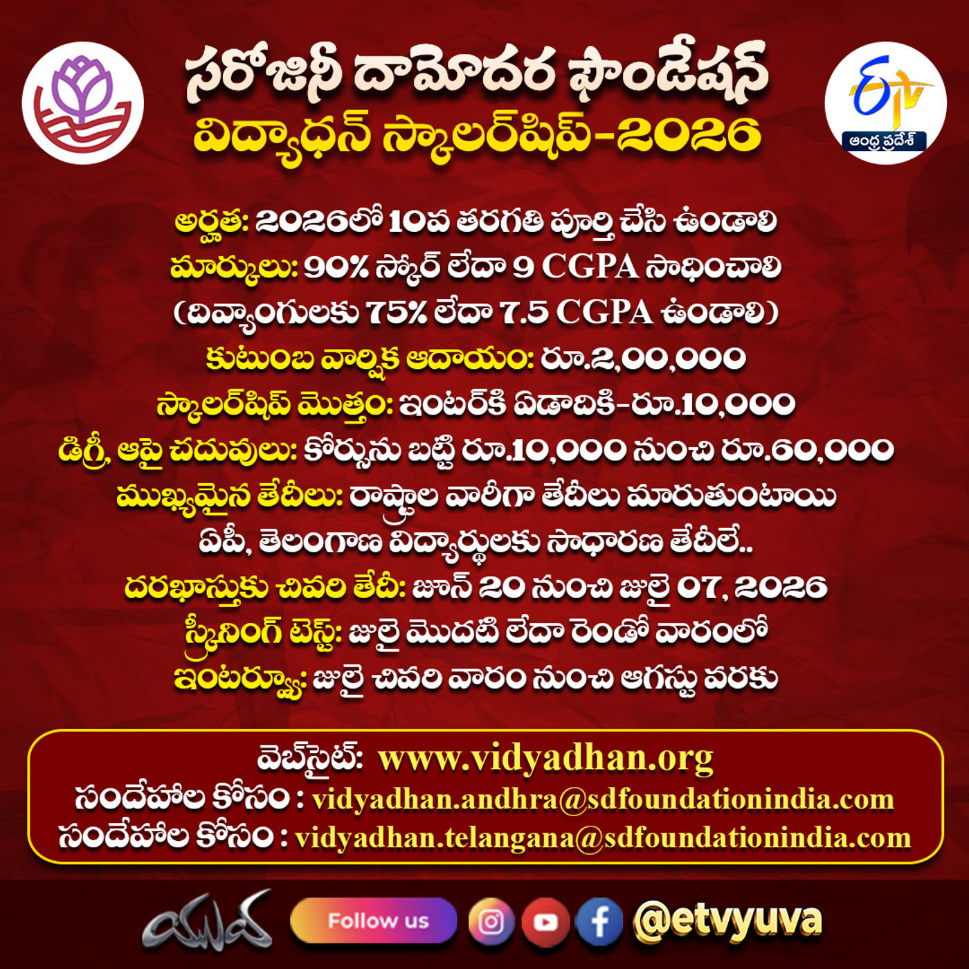 Job Listing design by Harish Kumar