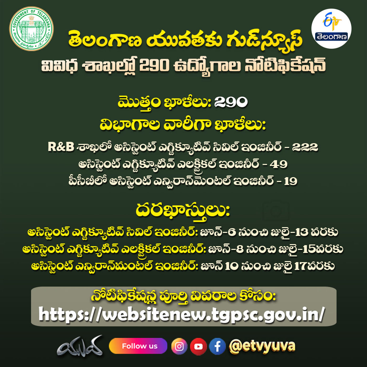 Job Listing design by Harish Kumar