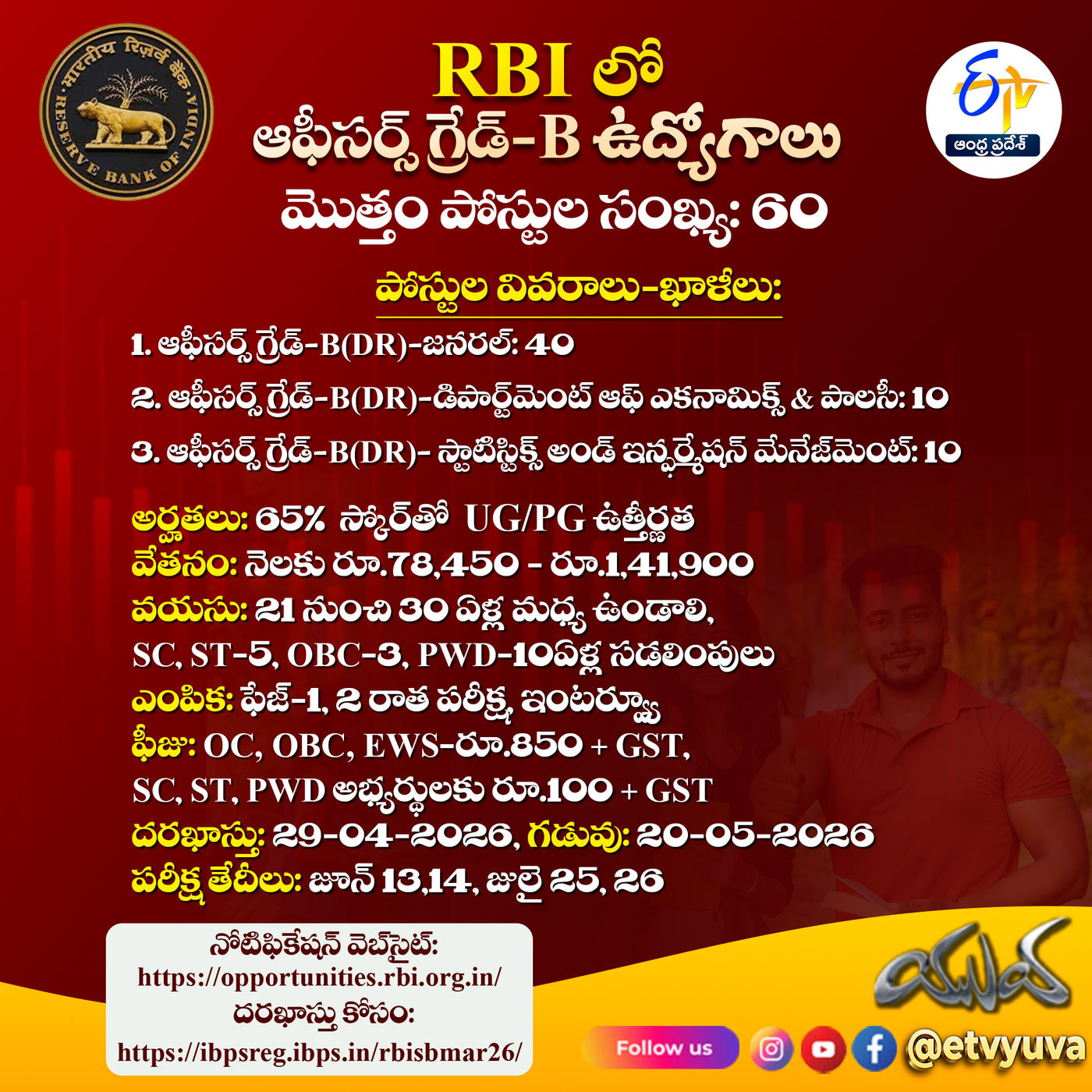 Job Listing design by Harish Kumar