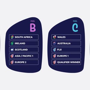 Rugby World Cup Gruppen