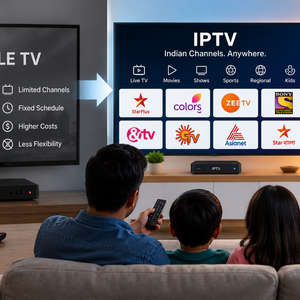 From Cable to IPTV: How Indian Viewers Are Streaming